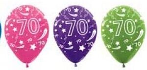 Balloons With Numbers